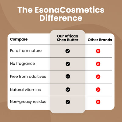 Pure African Shea Butter